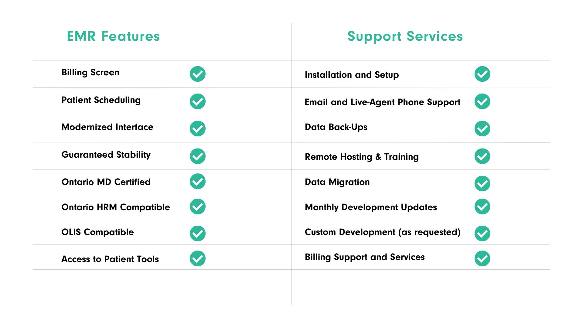 Oscar Pro Support - Premium Light Texture Gallery - Full HD